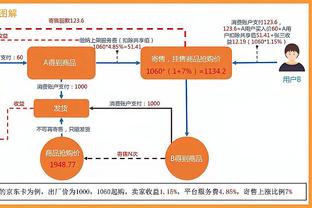 雷竞技app软件下载截图3